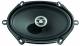 Focal RCX-570