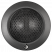 Helix E 52C.2