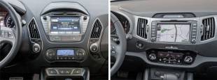 Incar HY-UMS1518