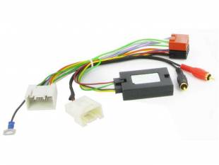 Connects2 CTSMT003.2