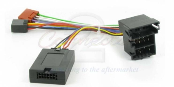Connects2 CTSKI001.2